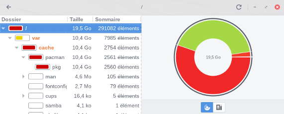 var-cache-pacman-pkg-usage